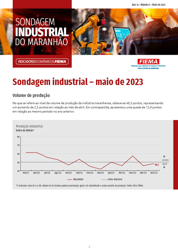 Sondagem Industrial do Maranhão