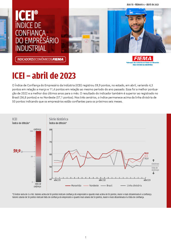 Índice de Confiança do Empresário Industrial