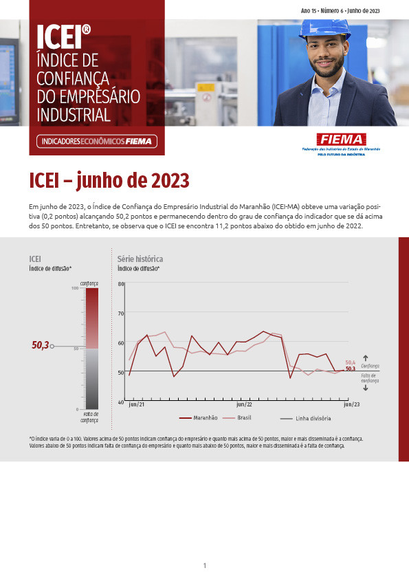 Índice de Confiança do Empresário Industrial