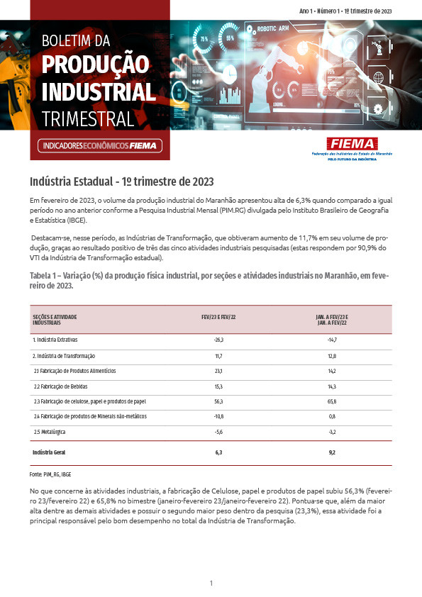 Boletim da Produção Industrial Trimestral