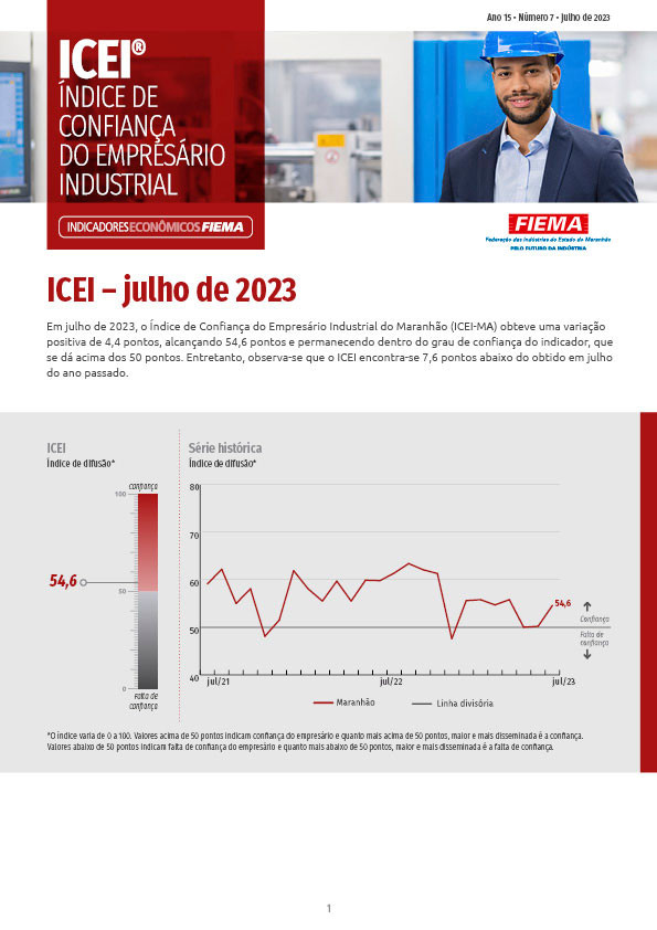 	Índice de Confiança do Empresário Industrial