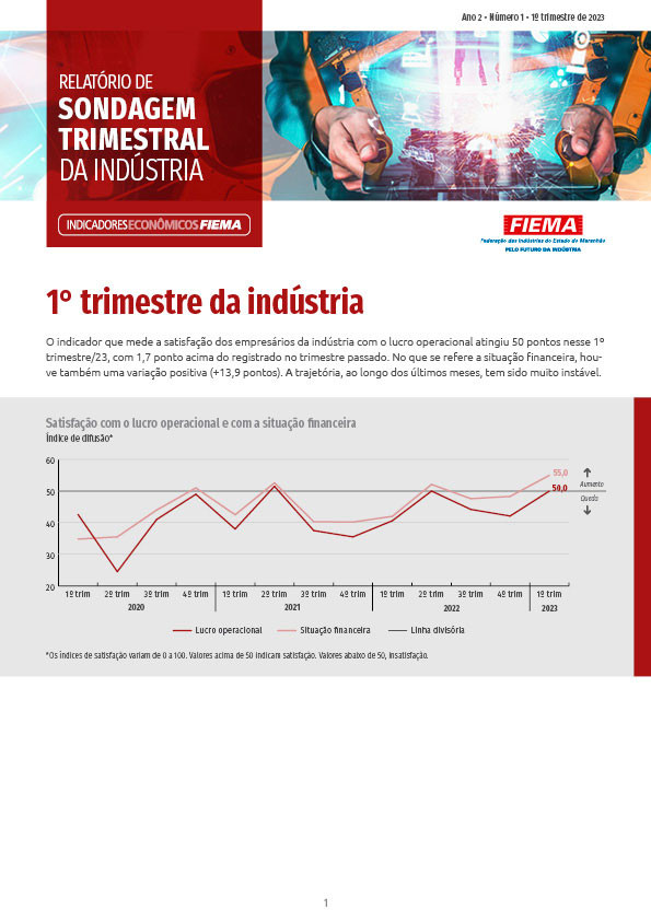 Sondagem Trimestral da Indústria 2023