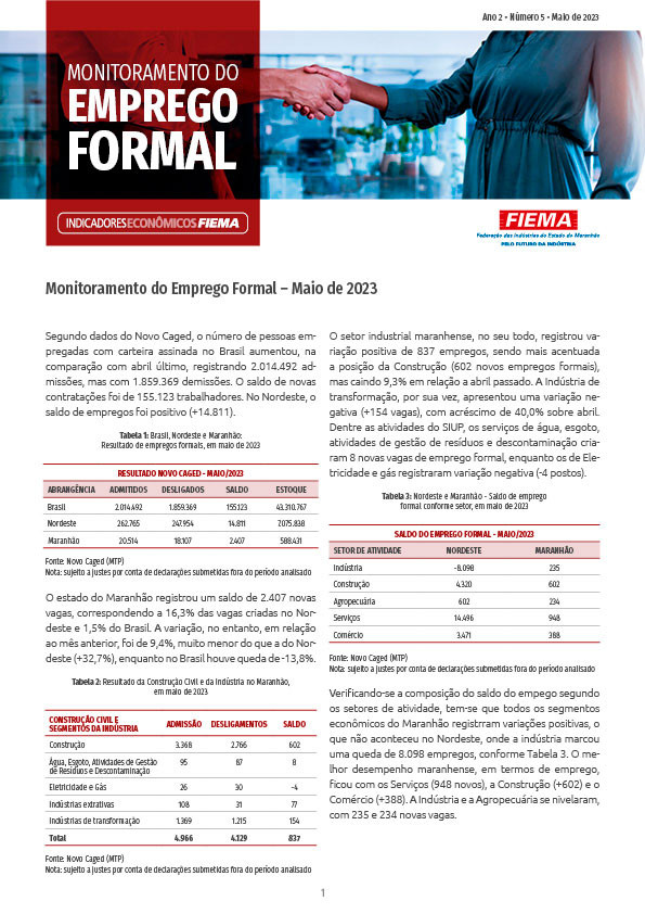 Monitoramento do Emprego Formal