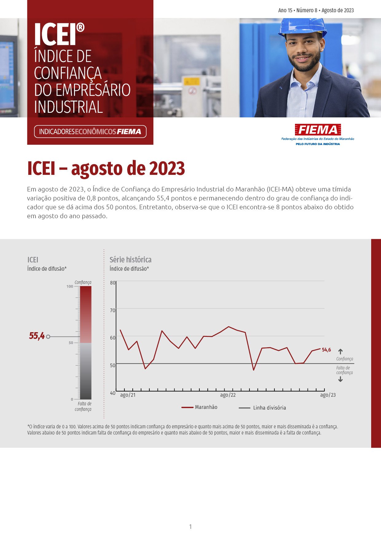 Índice de Confiança do Empresário Industrial