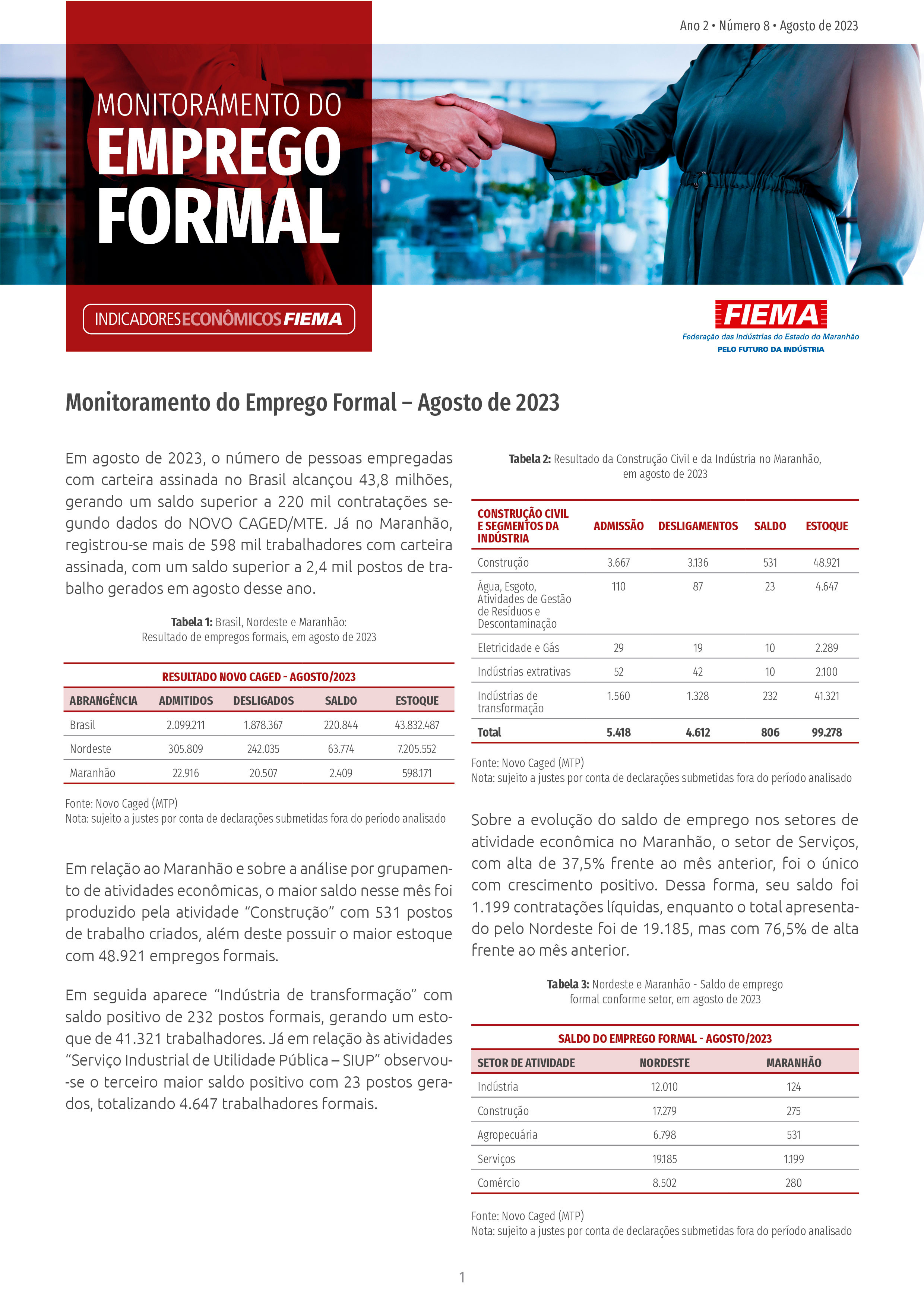 Monitoramento do Emprego Formal