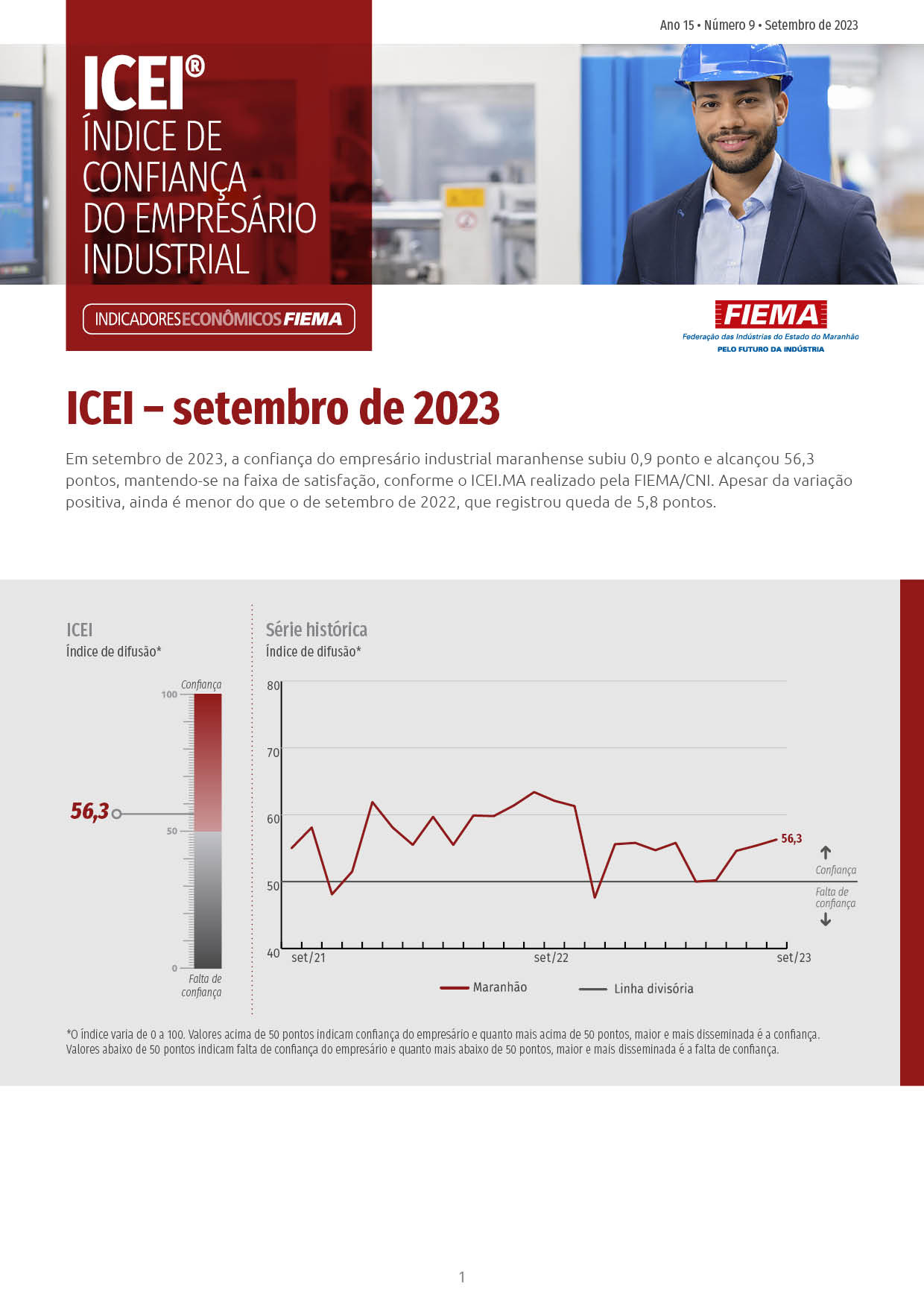 Índice de Confiança do Empresário Industrial