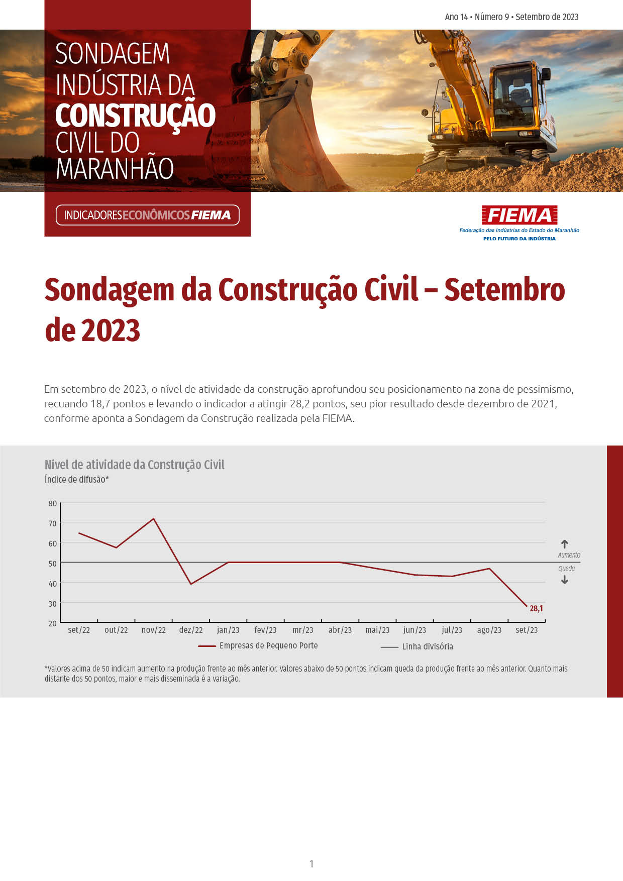 Sondagem da Construção Civil