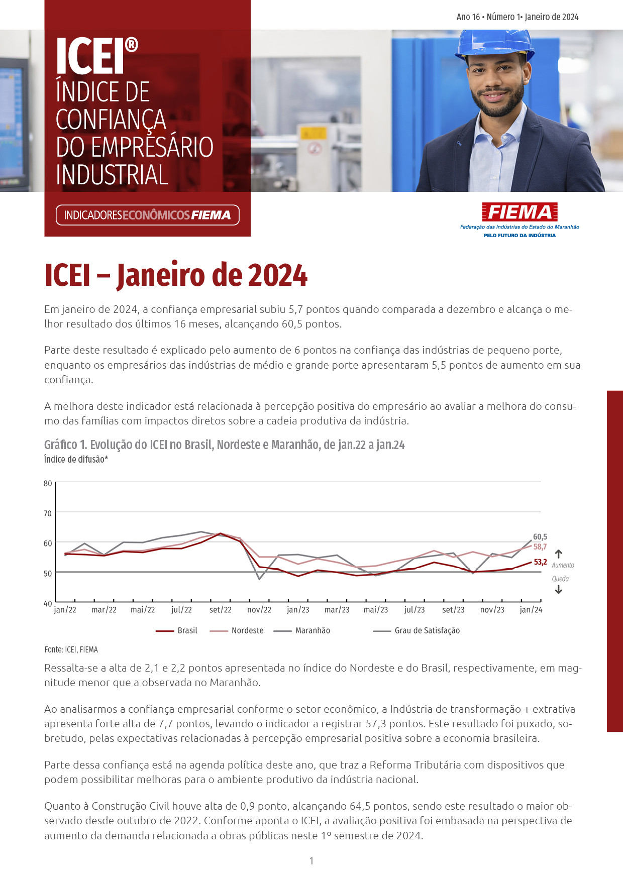 Índice de Confiança do Empresário Industrial