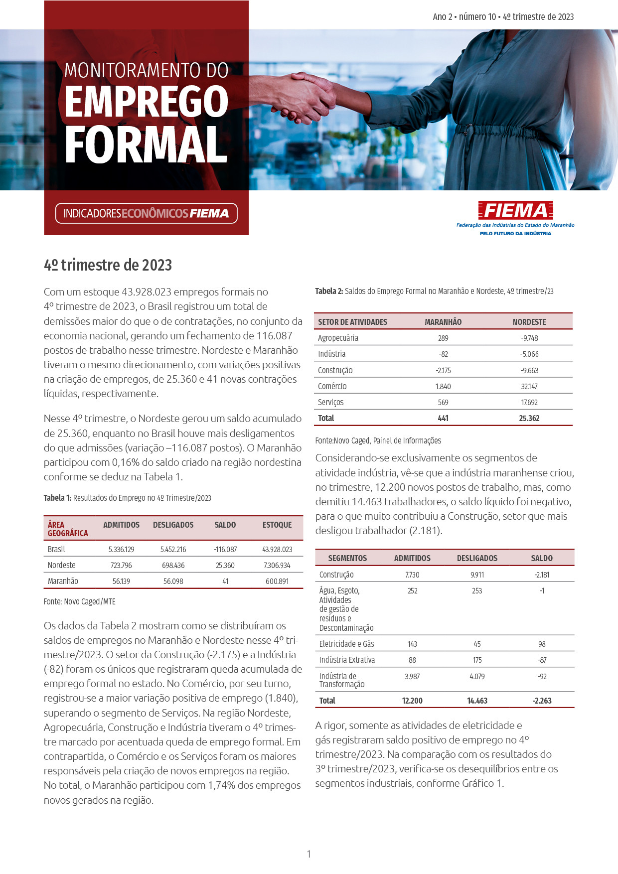 Monitoramento do Emprego Formal