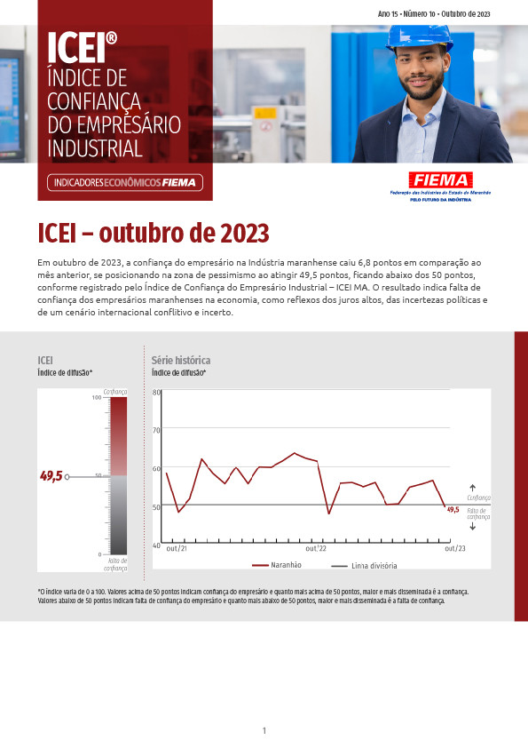  Índice de Confiança do Empresário Industrial