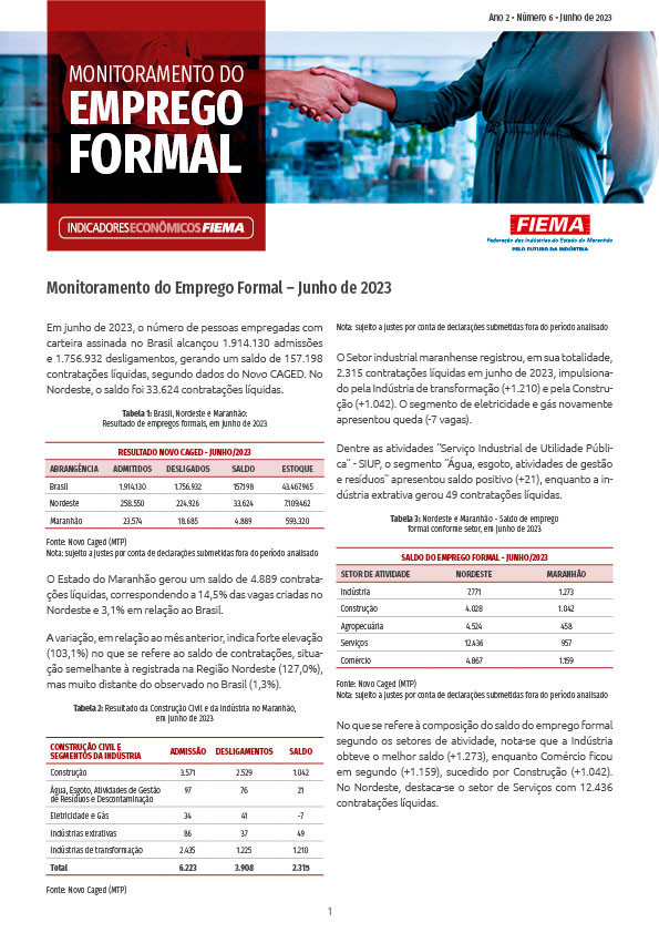 Monitoramento do Emprego Formal