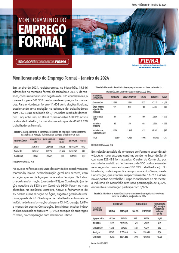 Monitoramento do Emprego Formal