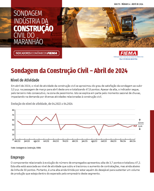 Sondagem da Construção Civil