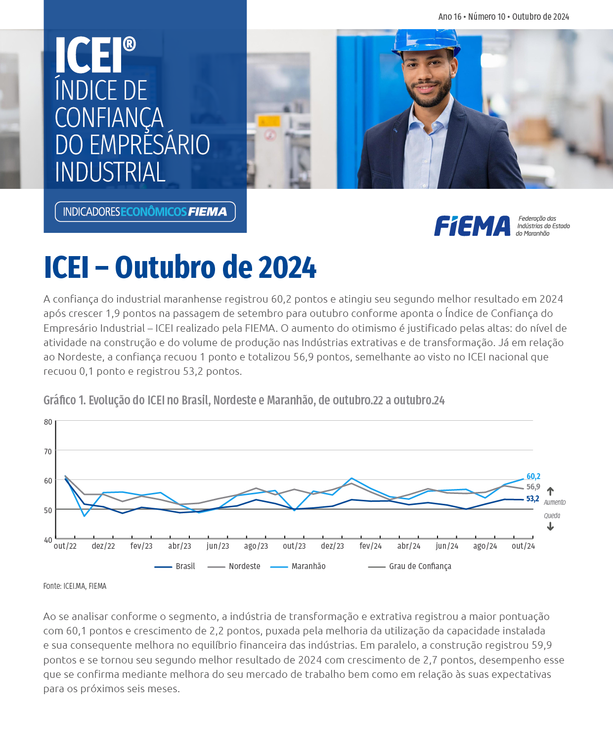 Índice de Confiança do Empresário Industrial