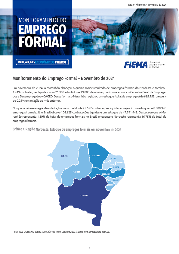 Monitoramento do Emprego Formal