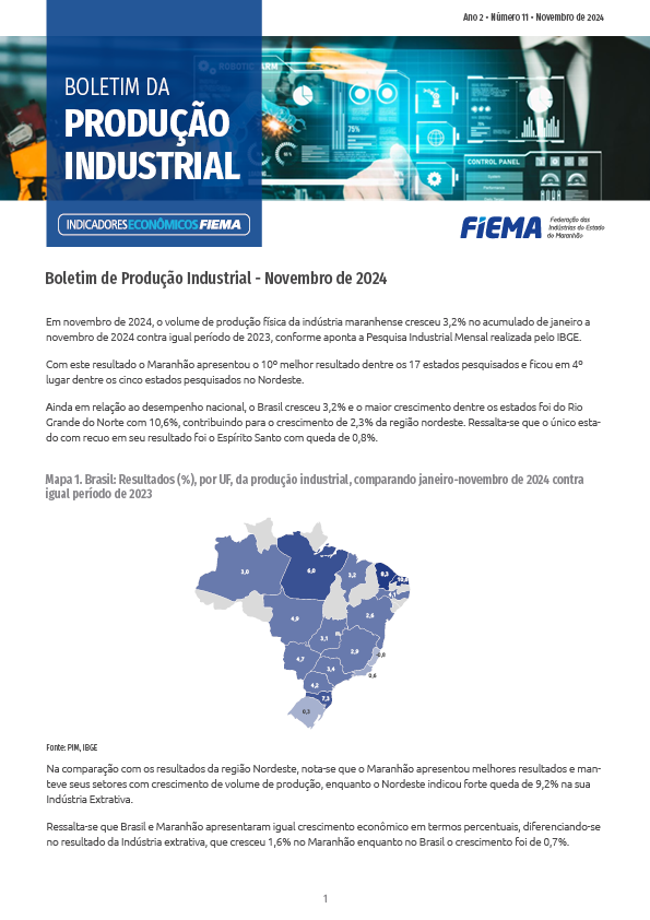 Boletim da Produção Industrial