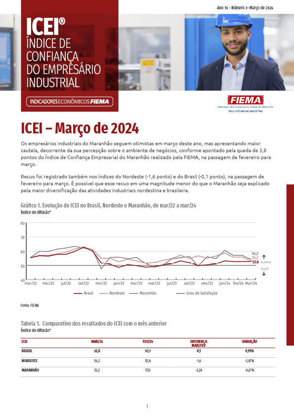 Índice de Confiança do Empresário Industrial