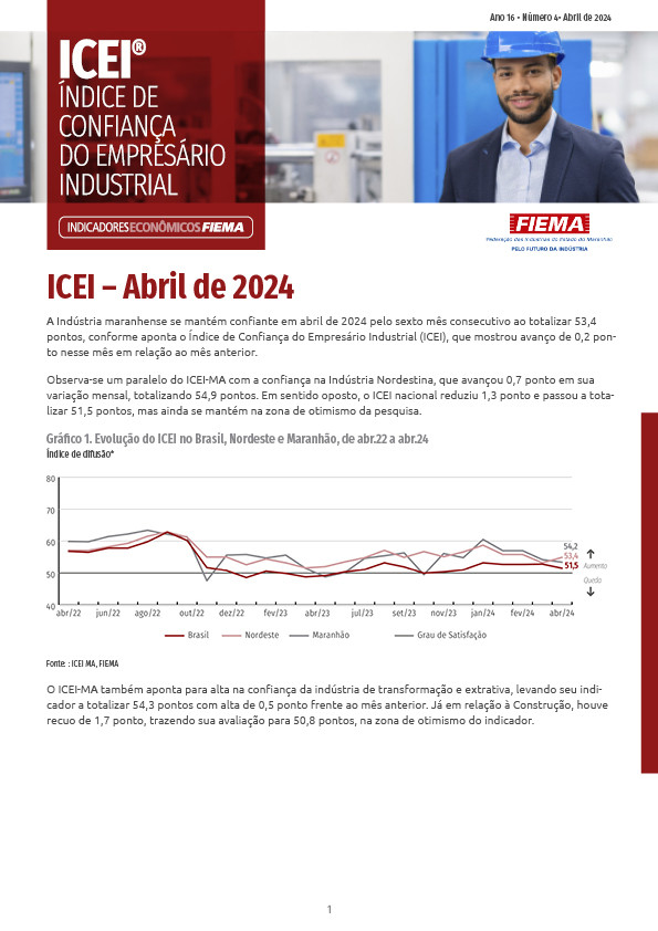 Índice de Confiança do Empresário Industrial