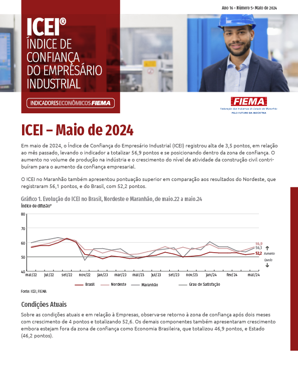 Índice de Confiança do Empresário Industrial