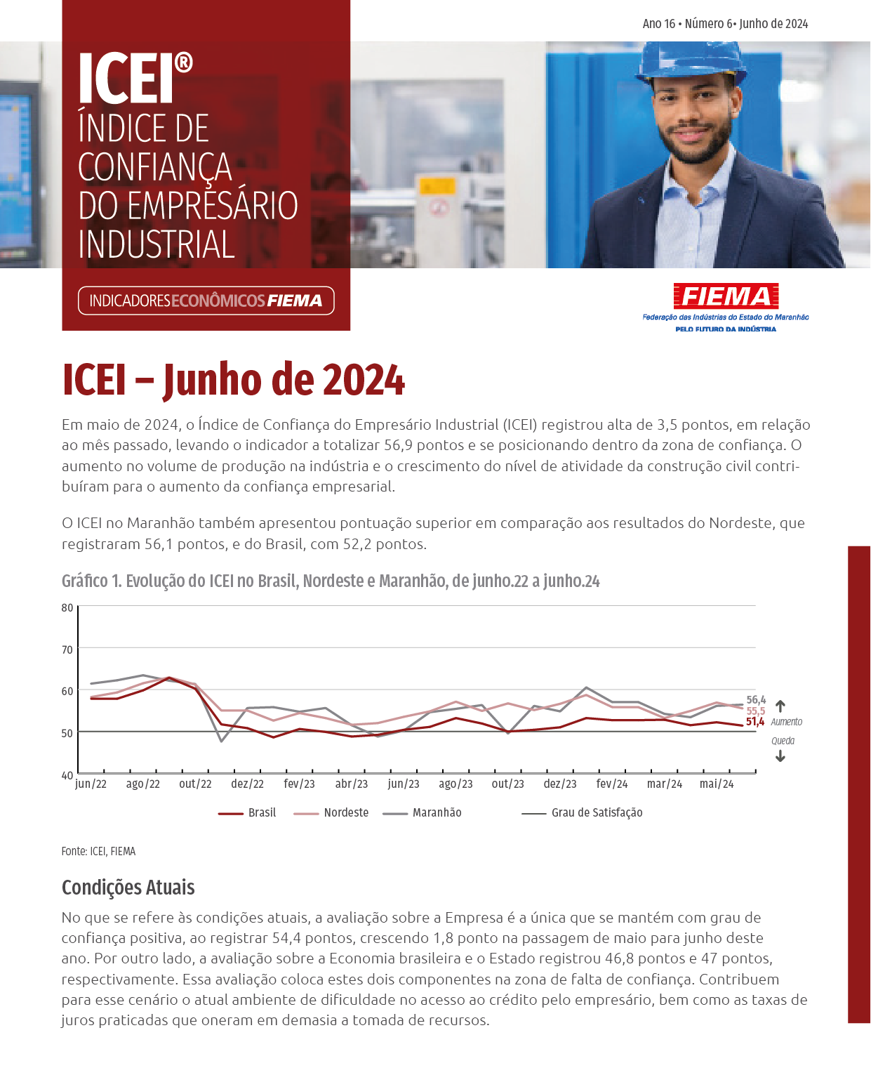 Índice de Confiança do Empresário Industrial