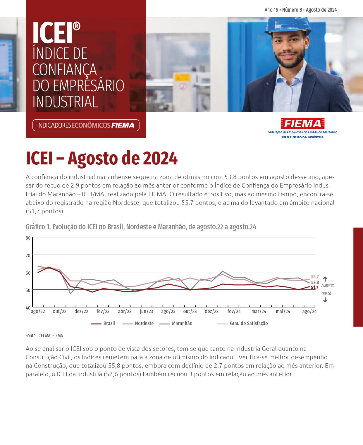 Índice de Confiança do Empresário Industrial