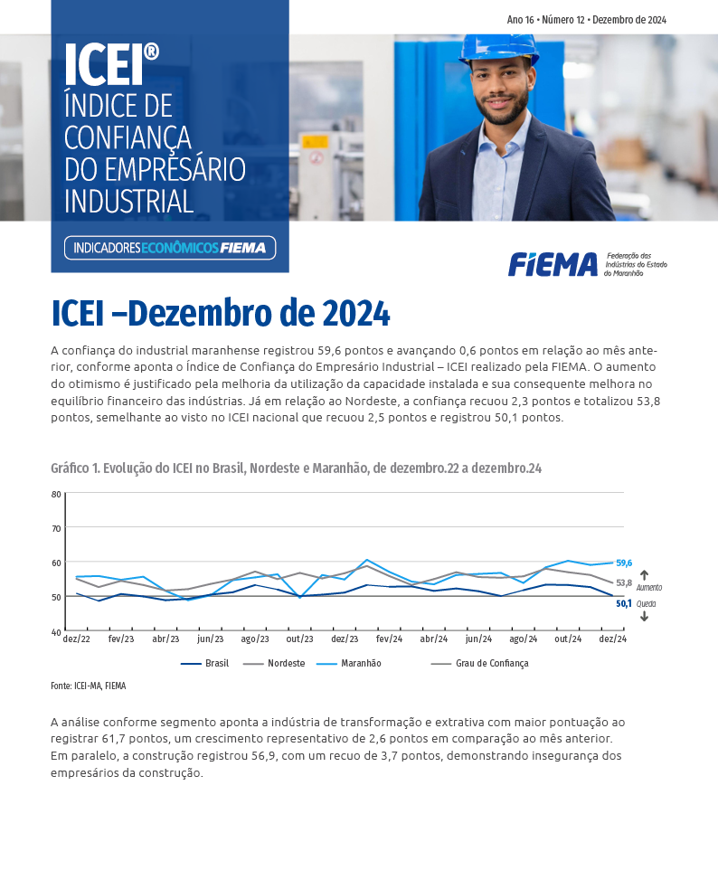 Índice de Confiança do Empresário Industrial