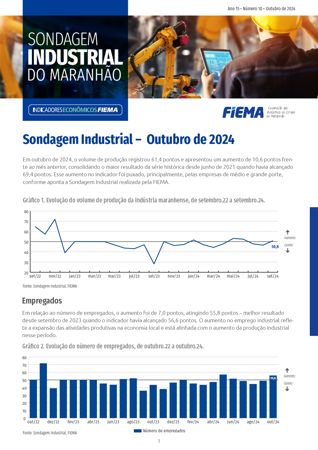 Sondagem industrial do Maranhão