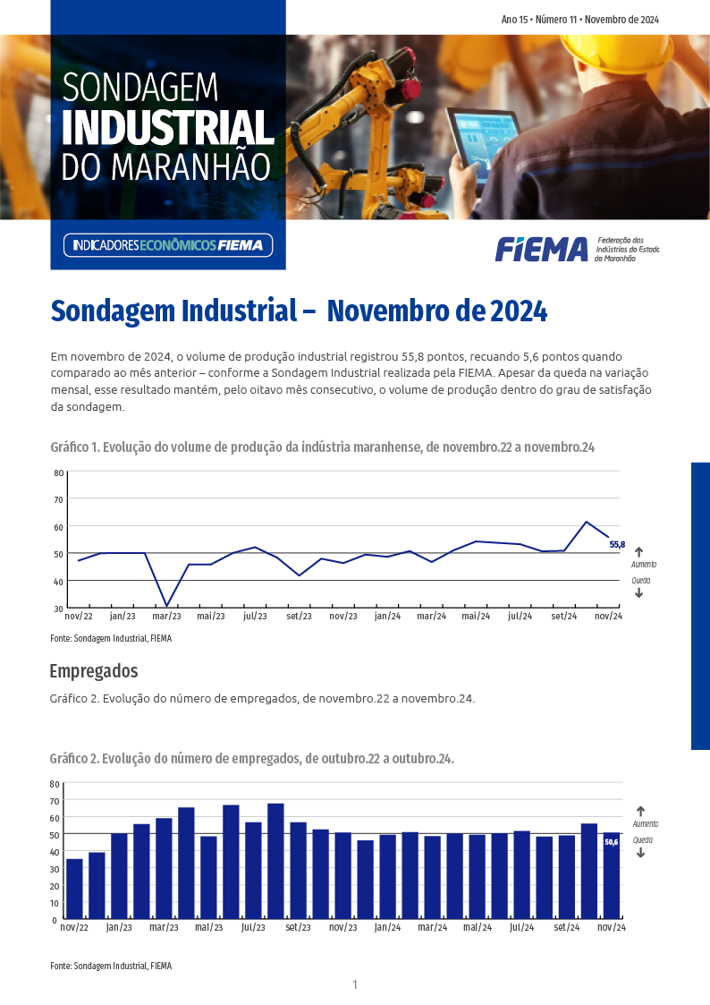 Sondagem Industrial do Maranhão