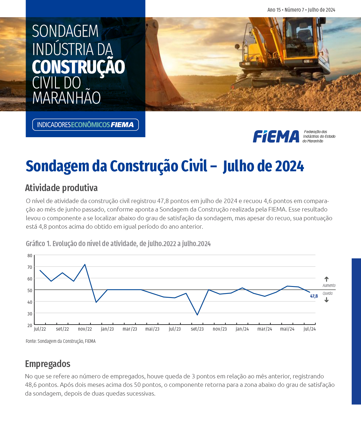 Sondagem da Construção Civil