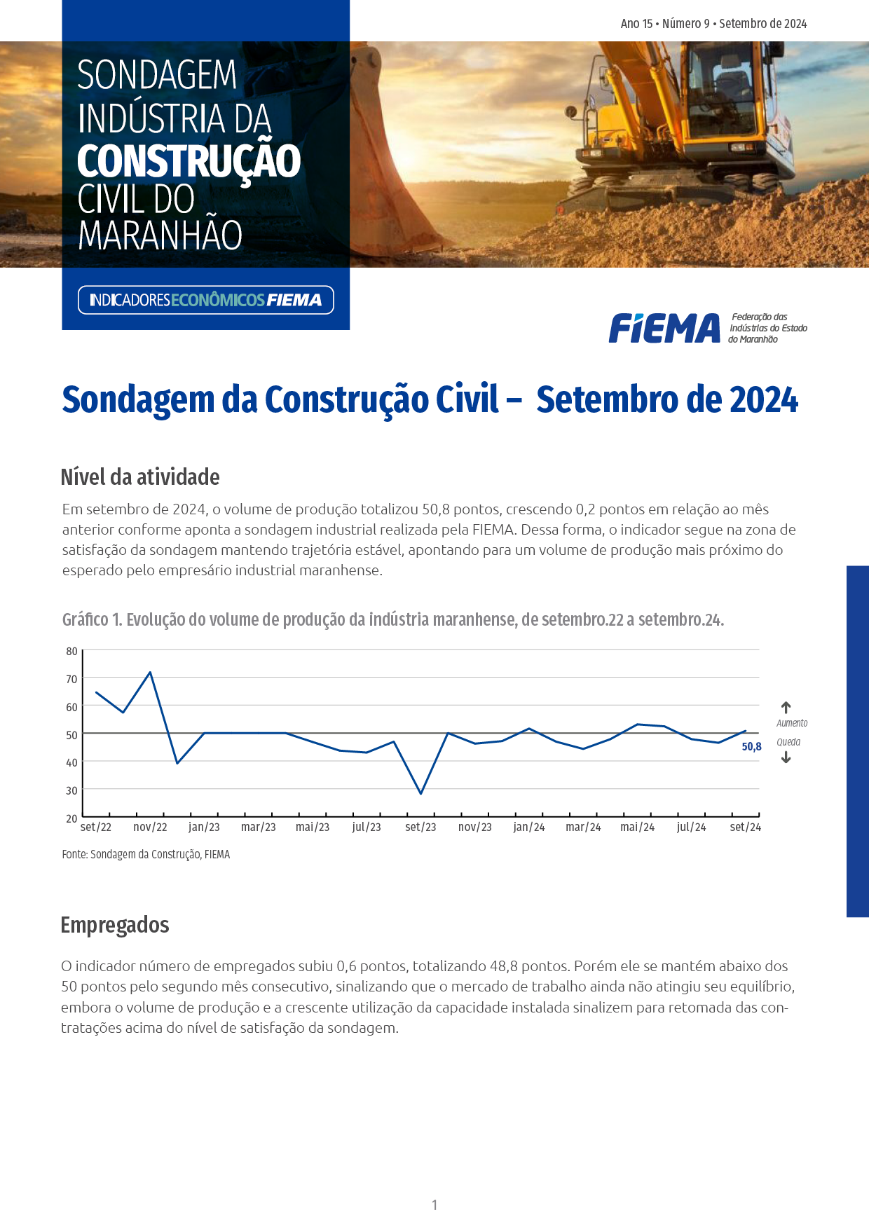 Sondagem da Construção Civil