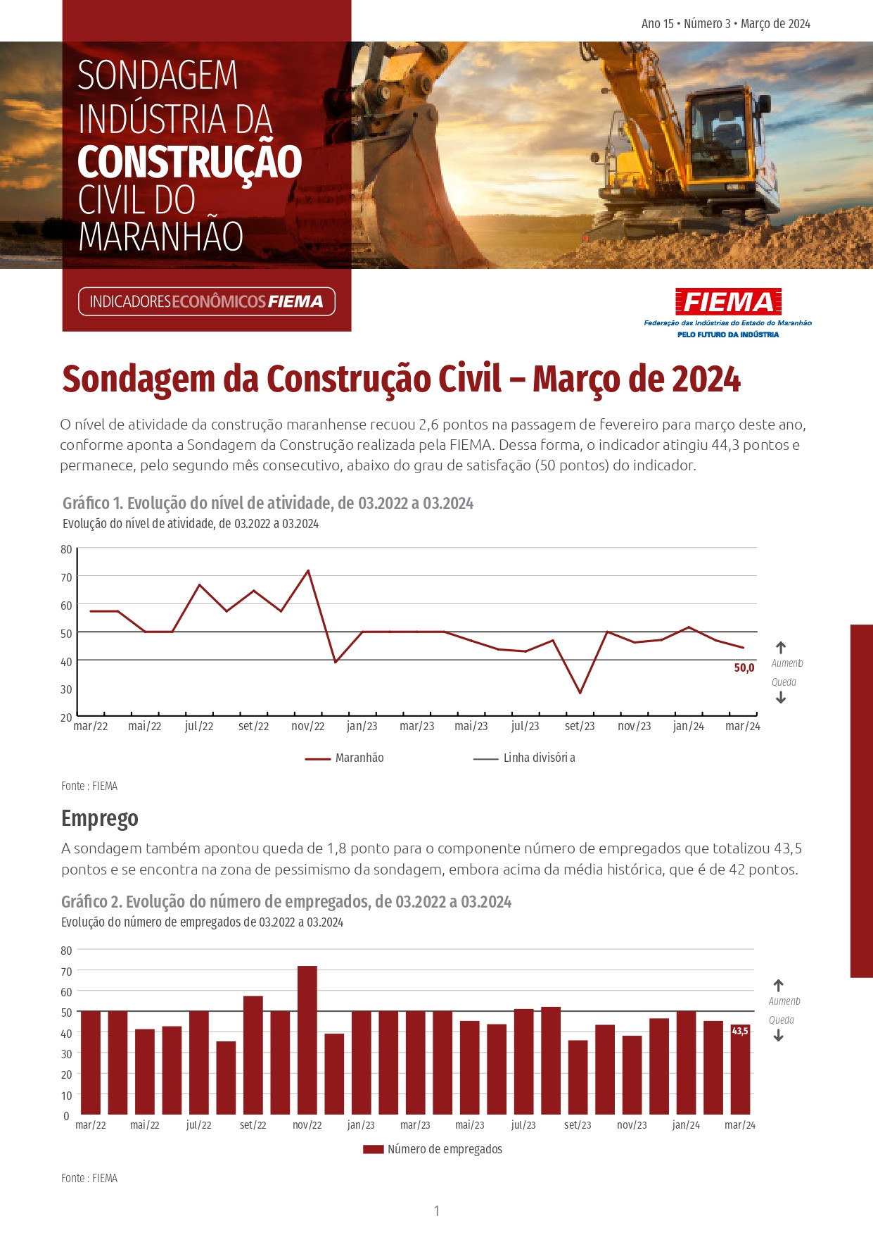 Sondagem da Construção Civil