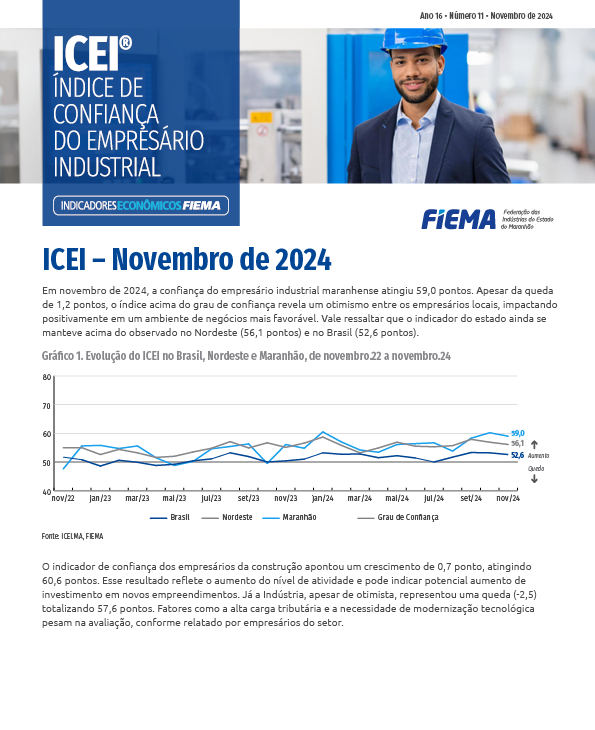 Índice de Confiança do Empresário Industrial