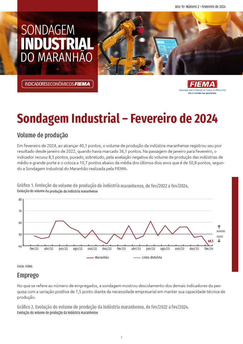 Sondagem Industrial do Maranhão