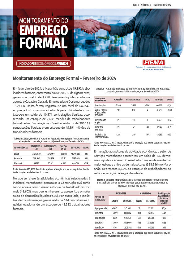 Monitoramento do Emprego Formal