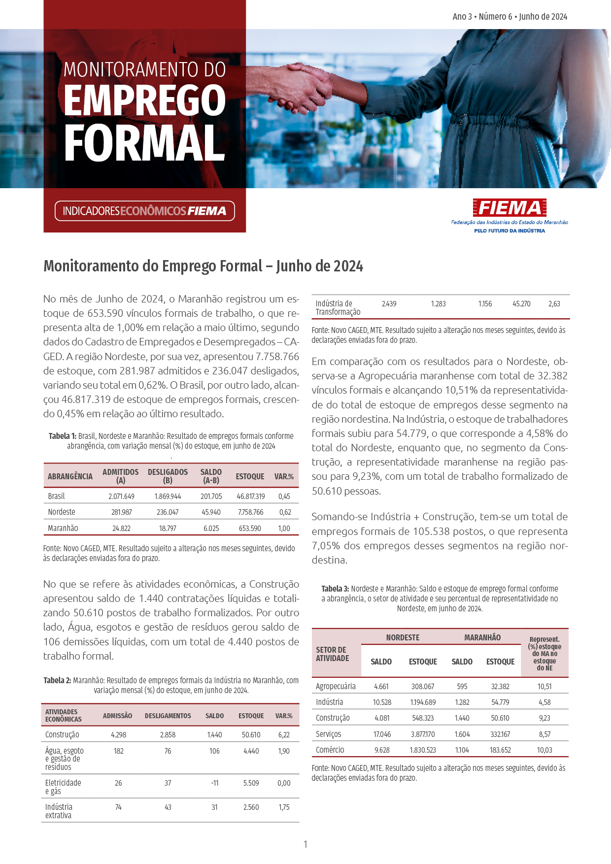 Monitoramento do Emprego Formal