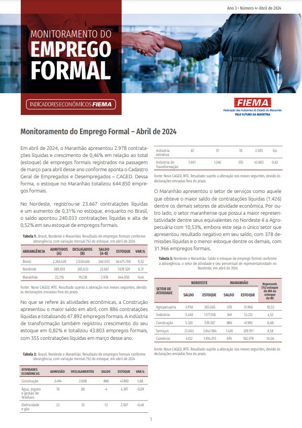 Monitoramento do Emprego Formal