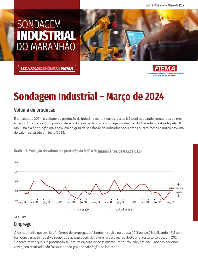 Sondagem Industrial do Maranhão