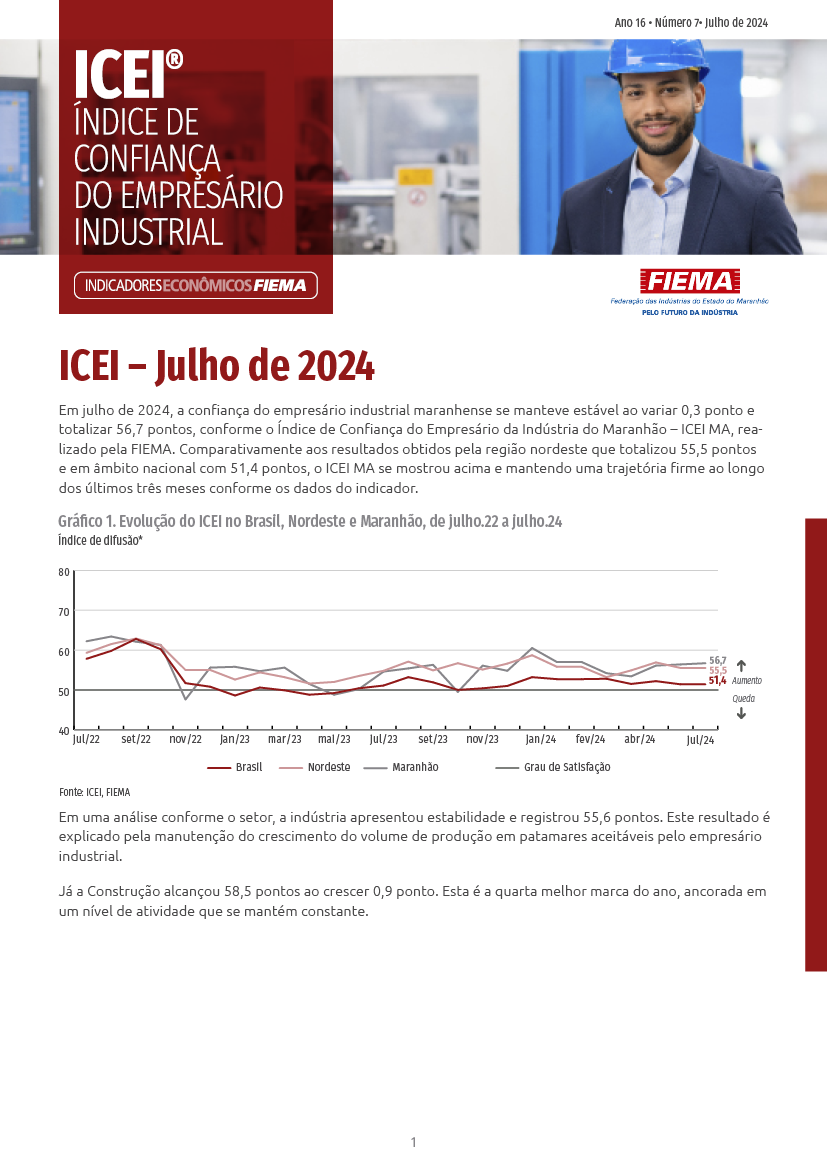Índice de Confiança do Empresário Industrial