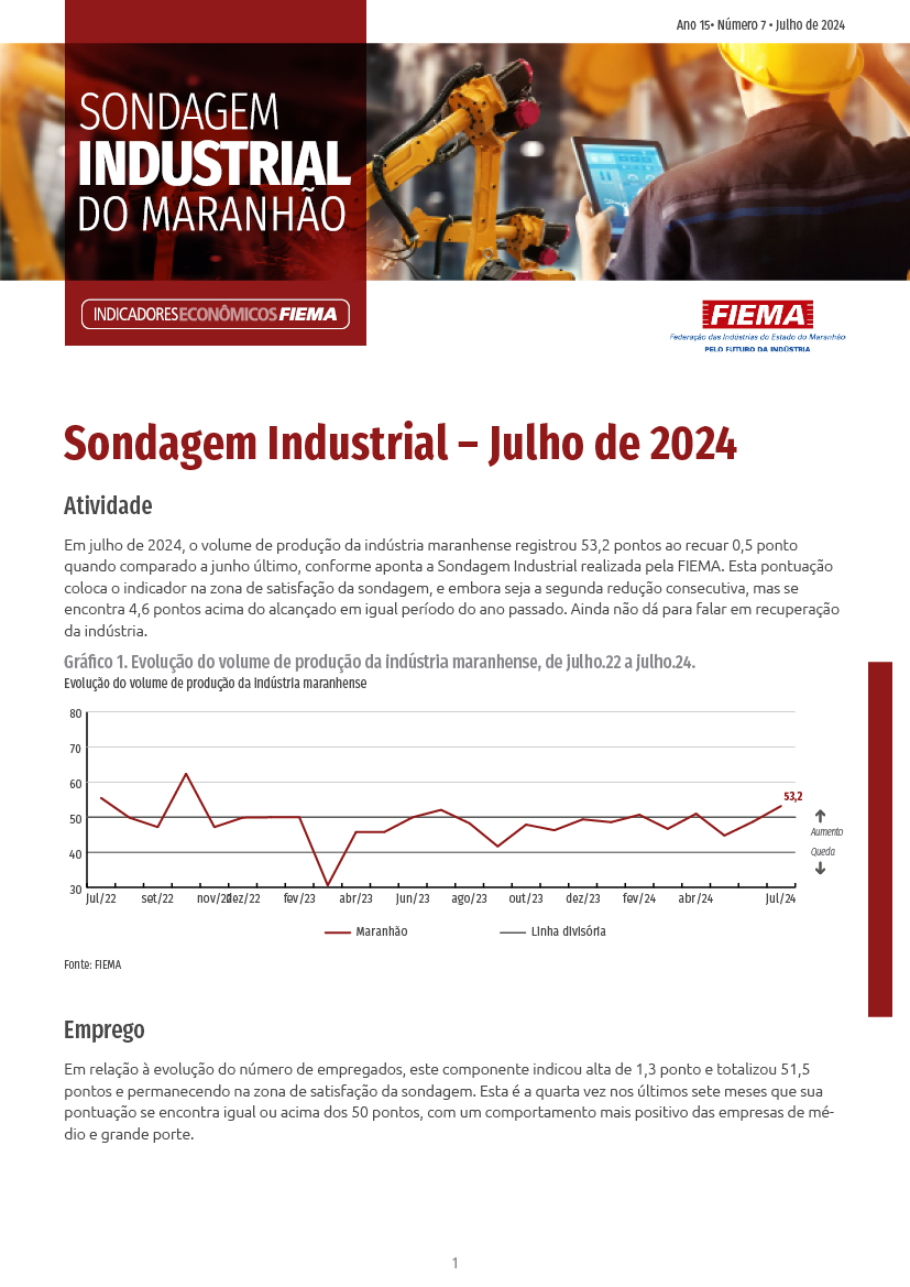 Sondagem Industrial do Maranhão