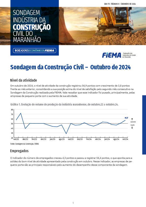 Sondagem da Construção Civil