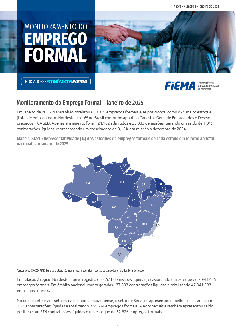 Monitoramento do Emprego Formal