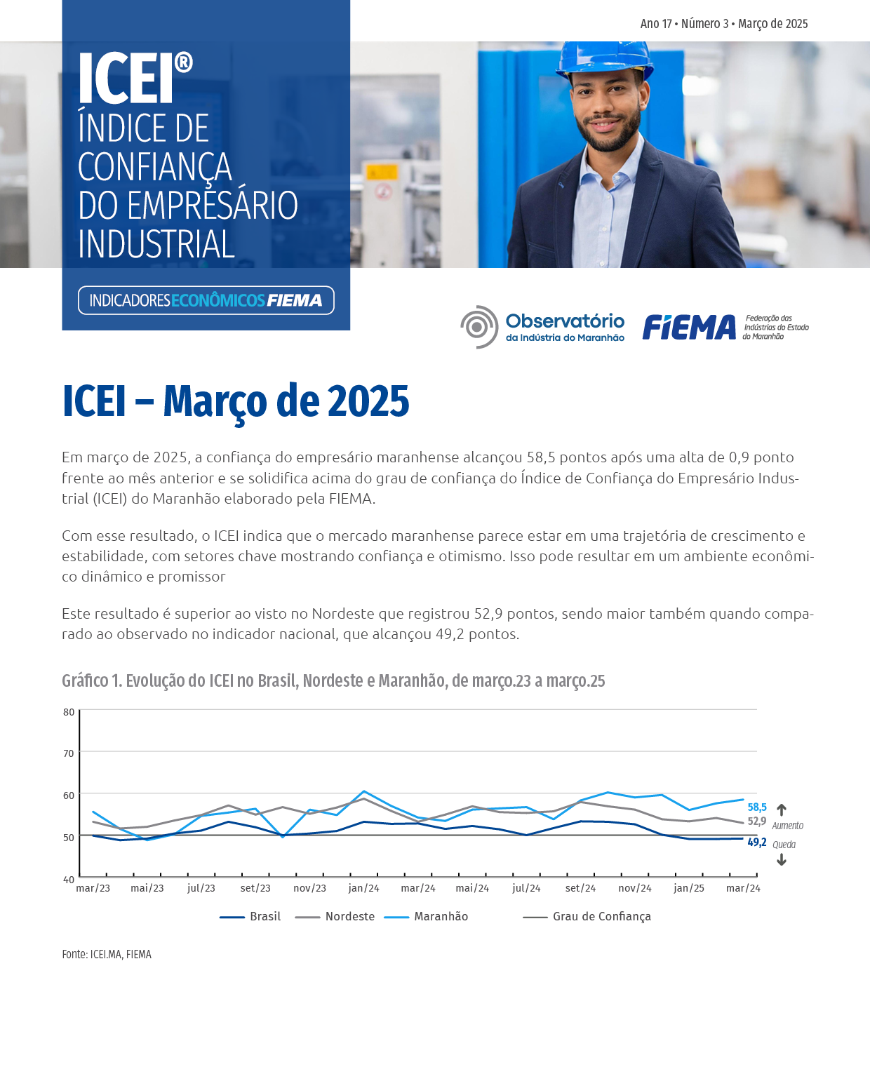 Índice de Confiança do Empresário Industrial