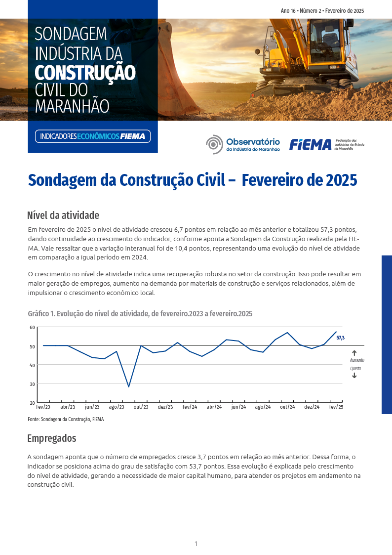 Sondagem da Construção Civil