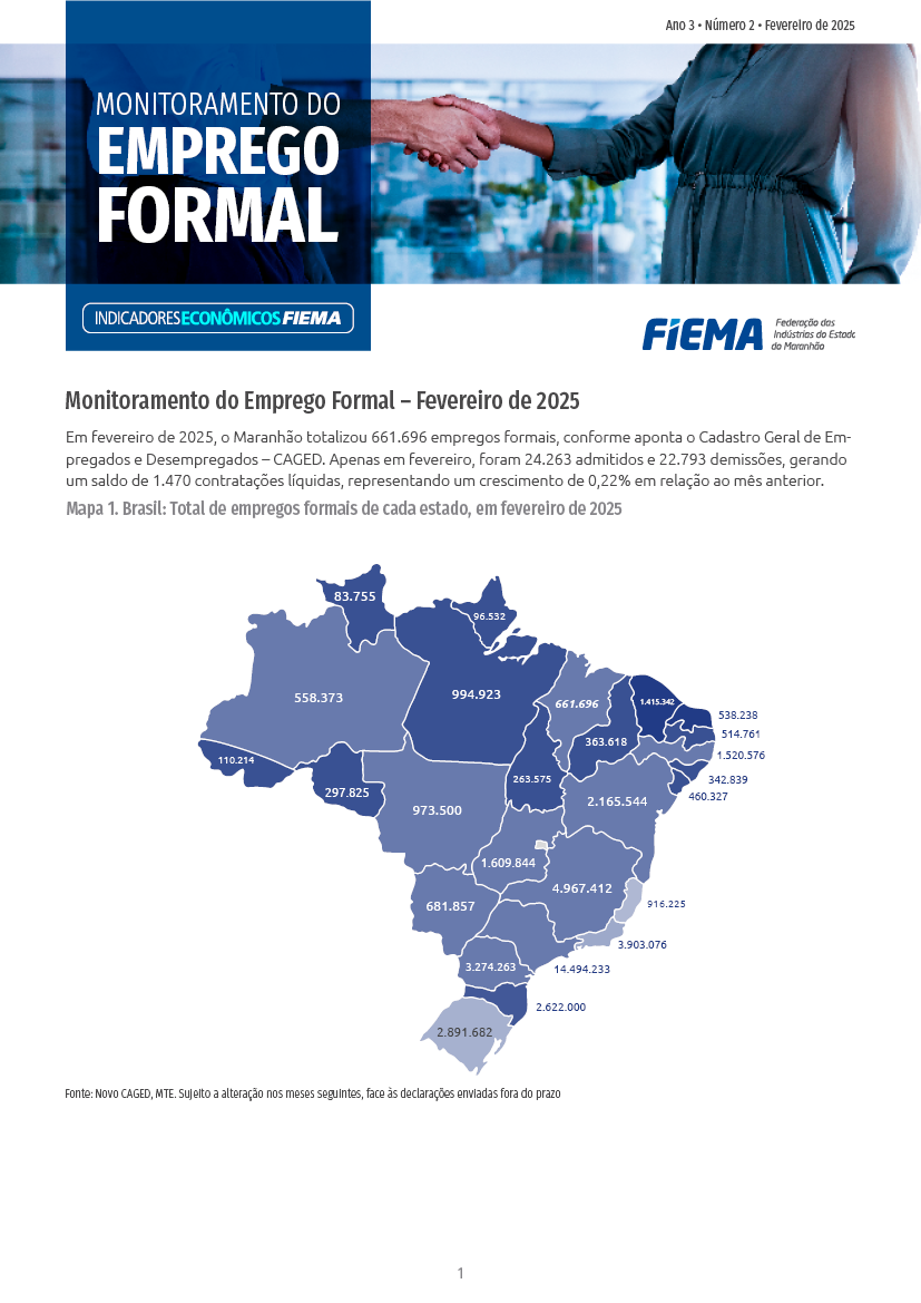 Monitoramento do Emprego Formal