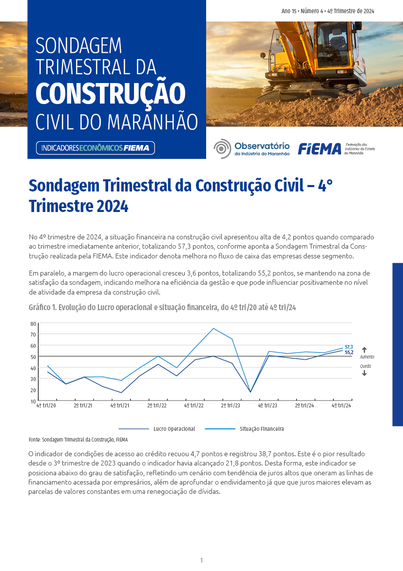 Sondagem da Construção Civil