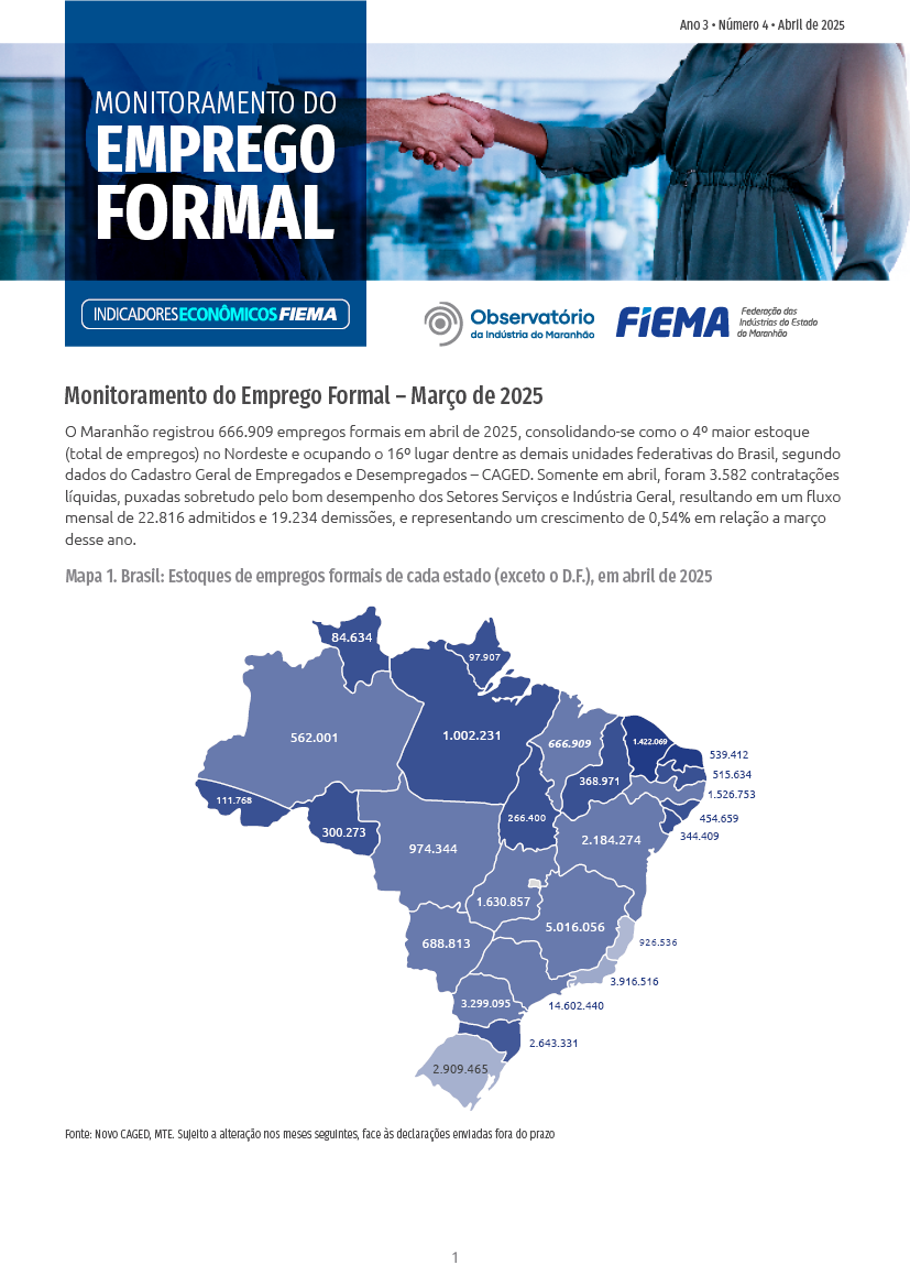 Monitoramento do Emprego Formal
