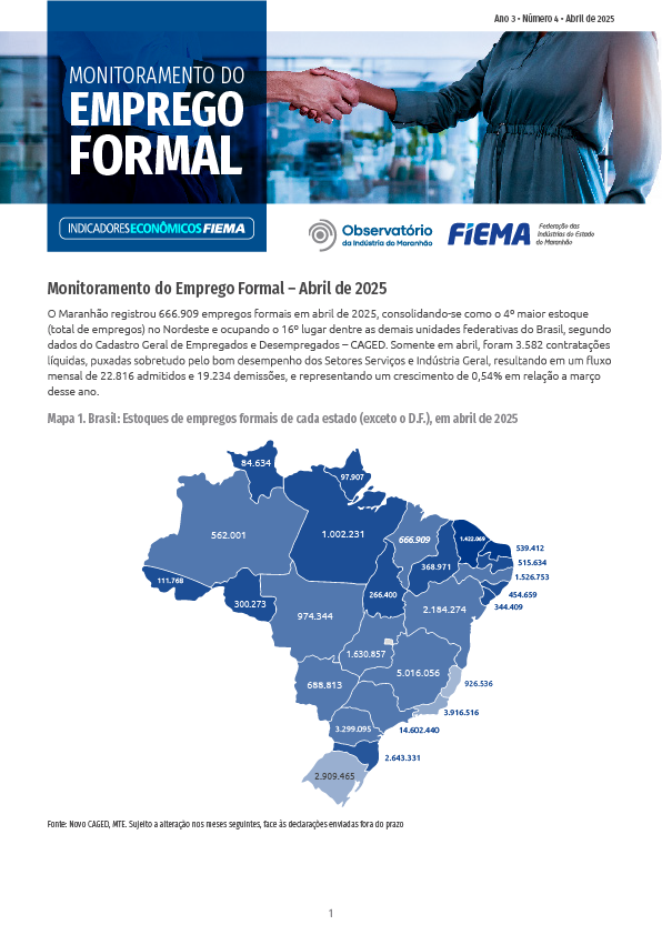 Monitoramento do Emprego Formal