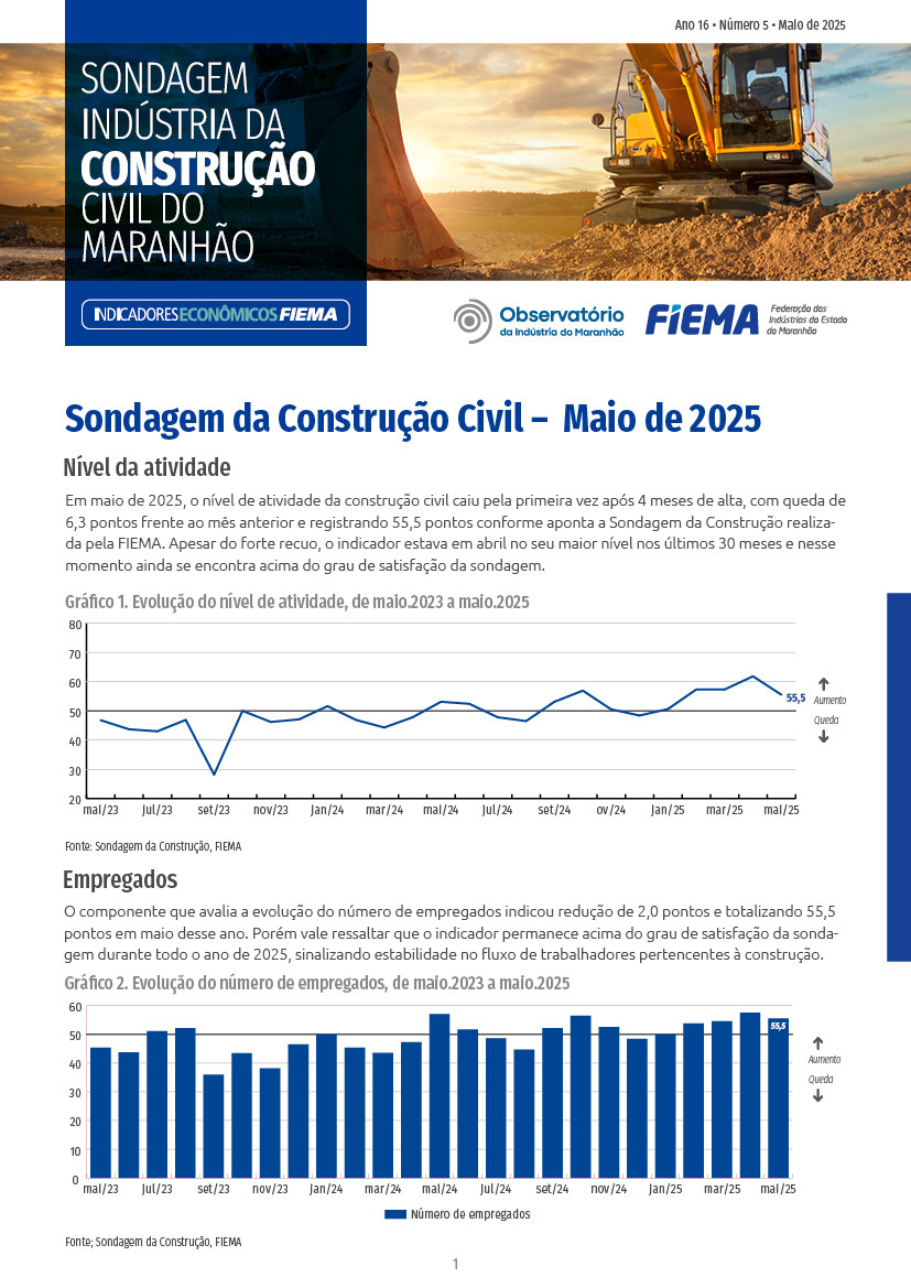 Sondagem da Construção Civil