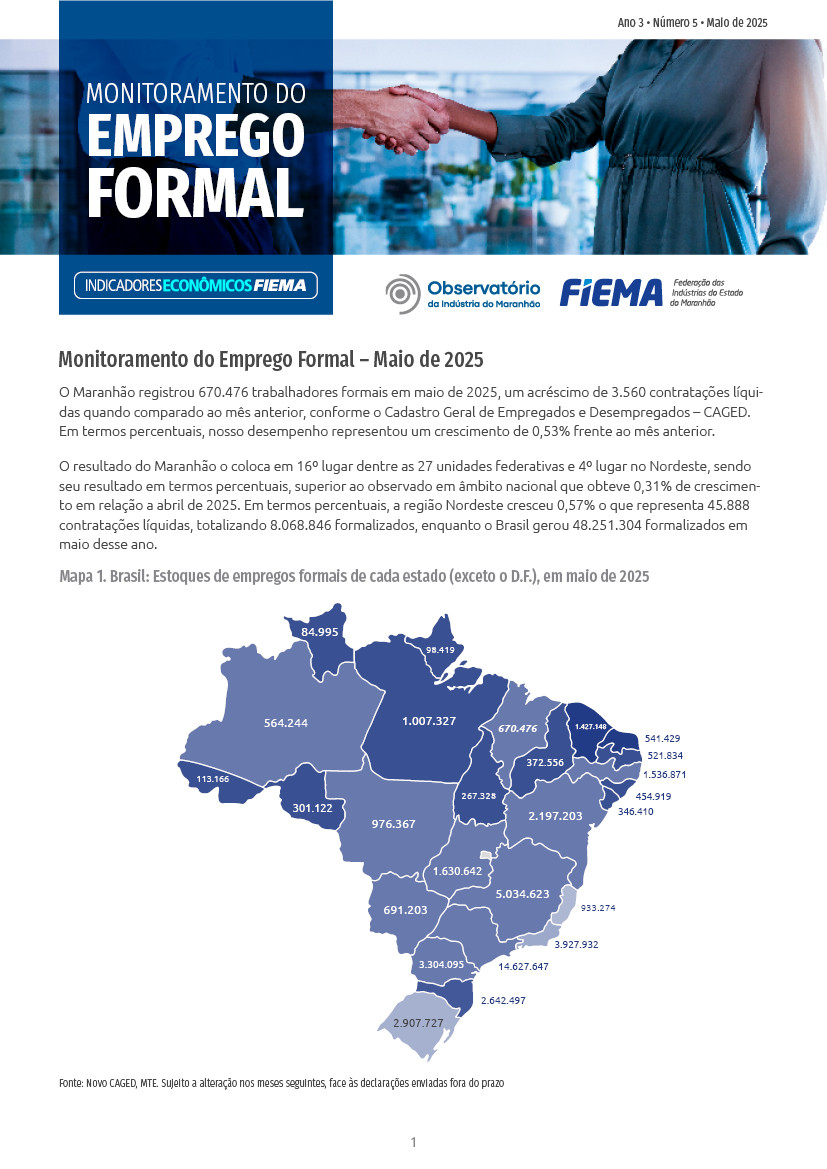 Monitoramento do Emprego Formal