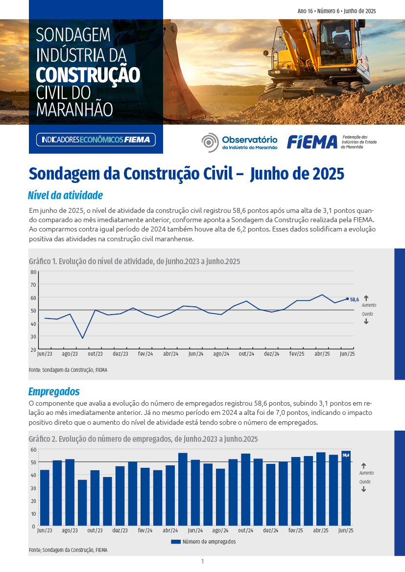 Sondagem da Construção Civil